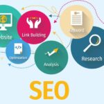 Best Seo Services In Dubai Gallery Image